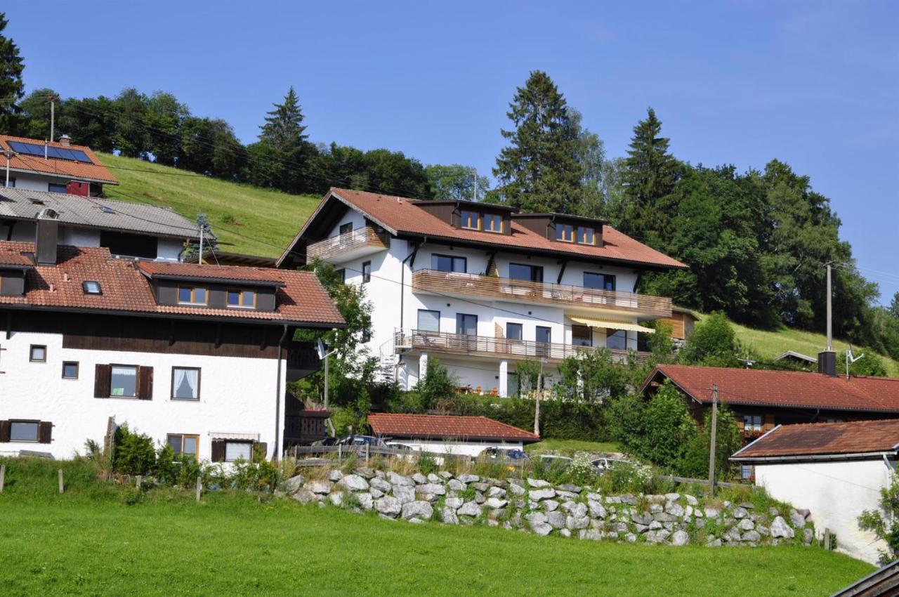 Alpblick * Sonthofen